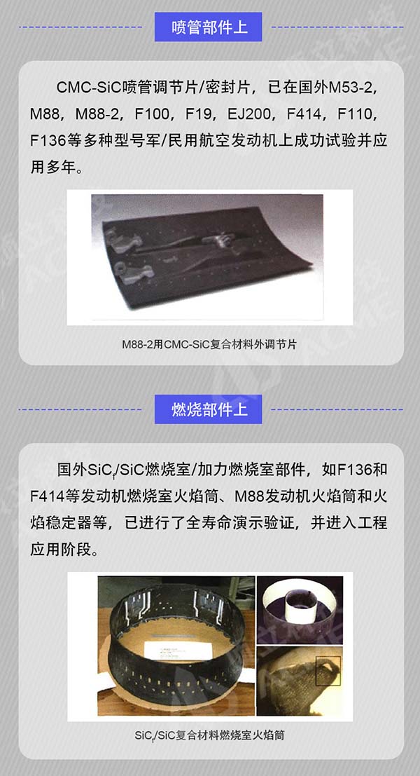碳化硅陶瓷基復(fù)合材料在航空發(fā)動機(jī)上的應(yīng)用和制備_05.jpg