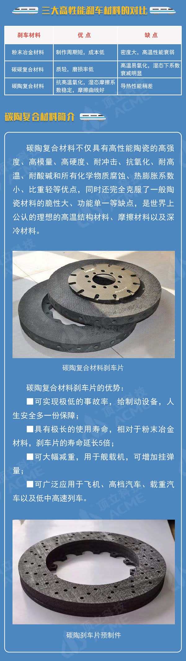 碳陶復(fù)合材料助力中國高鐵飛速發(fā)展 碳陶復(fù)合材料助力中國高鐵飛速發(fā)展