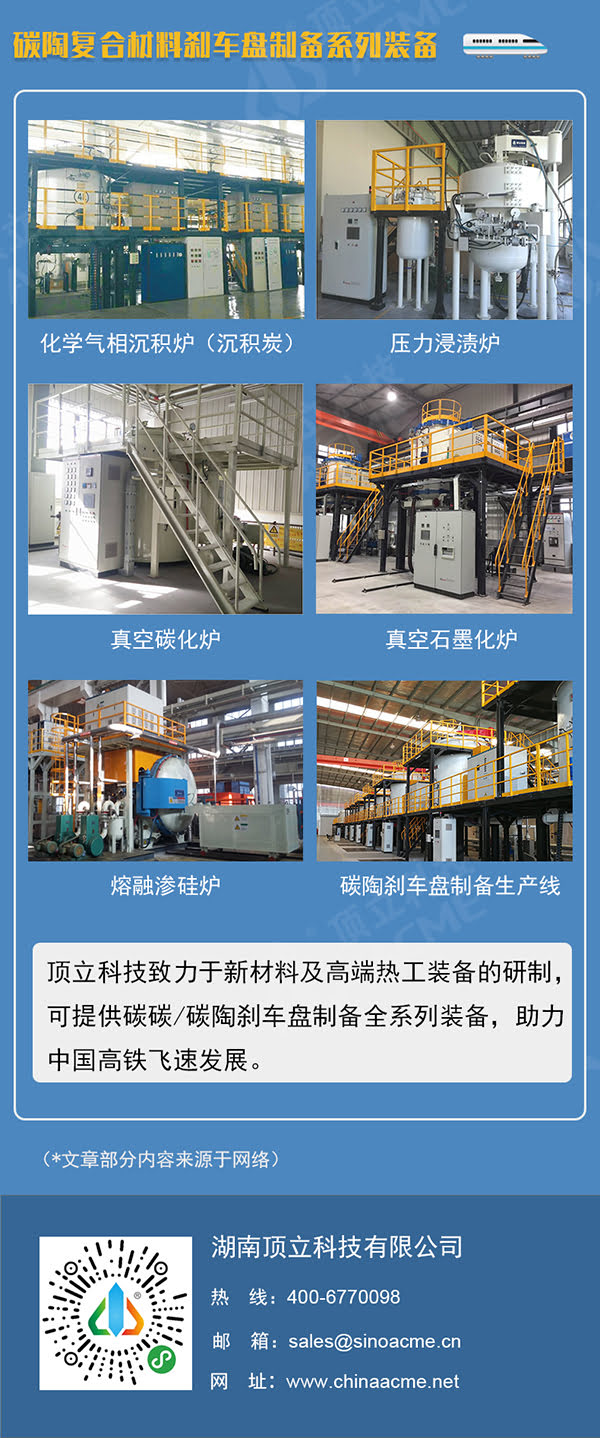 碳陶復(fù)合材料助力中國高鐵飛速發(fā)展 碳陶復(fù)合材料助力中國高鐵飛速發(fā)展